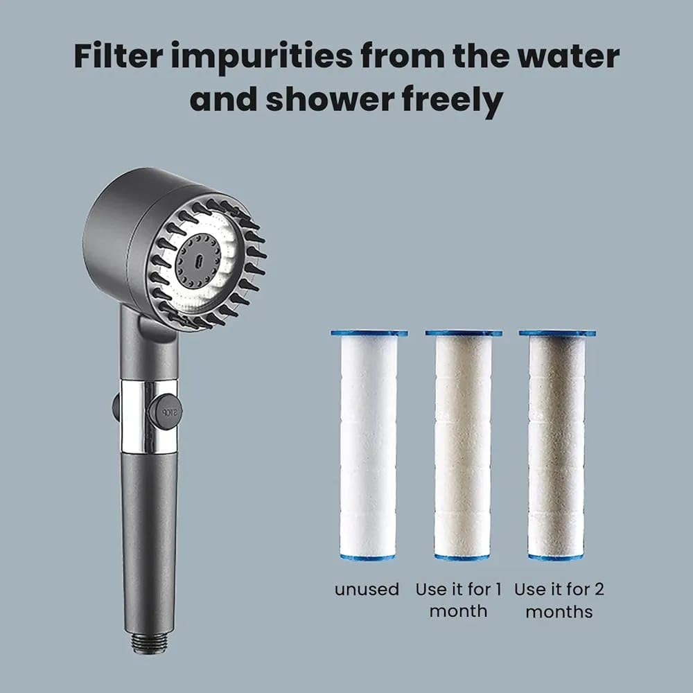 Replacement Filters - Massage Shower Filter